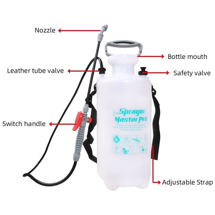 1.5 3 5l Pneumatic Large Range Fogger Spraying Disinfect