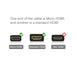 1.5m Full 1080p Video Cable For Gopro Hero 4/3