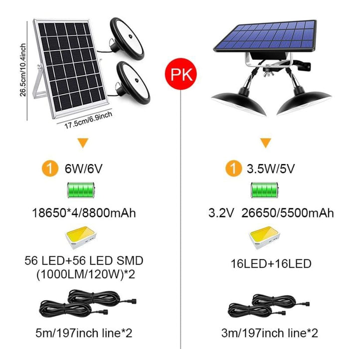 112 Led Solar Light With Motion Sensor