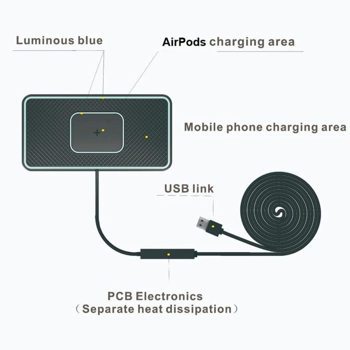 15w 2 In 1 Car Wireless Charger For Airpods/iphone