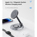 2 In 1 Magnetic Wireless Charger For Iphone And Airpods