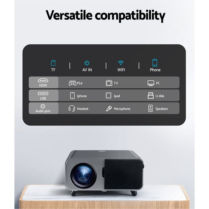 Goslash Picks 2.4g/5g Wifi Video Projector 4k 1080p Home