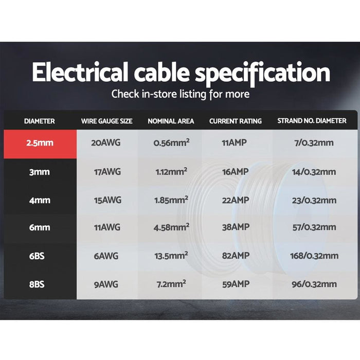 2.5mm Electrical Cable Twin Core Extension Wire 30m Car