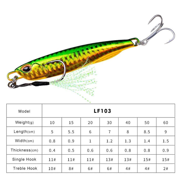 2 Metal Sea Fishing Bait 40g Simulation Proberos Lf103