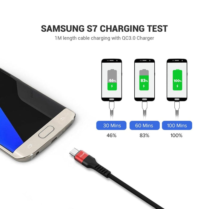 2.4a Nylon Fast Charge Usb Data Cable For Samsung Mi Tablet