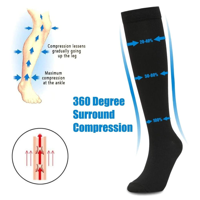 2 Pairs Compression Stockings Promote Blood Circulation