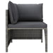 2 Piece Garden Sofa Set With Cushions Grey Poly Rattan