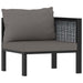 2-seater Sofa With Cushions Anthracite Poly Rattan Aktkk