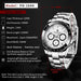 2024 Pagani Design Mens Quartz Chronograph Watch