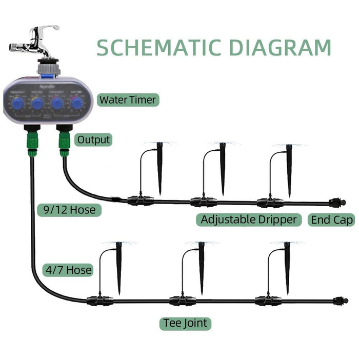 20pc Automatic Watering Adjustable Spring Sprinkler