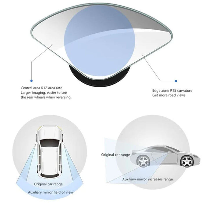 2pcs Car Blind Spot Mirrors 360 Adjustable Rearview