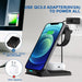 20w 3 In 1 Qi Fast Charging Dock Station