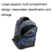 3 Piece Backpack Set For Students