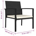 3 Piece Garden Dining Set Poly Rattan Black Tblpibp