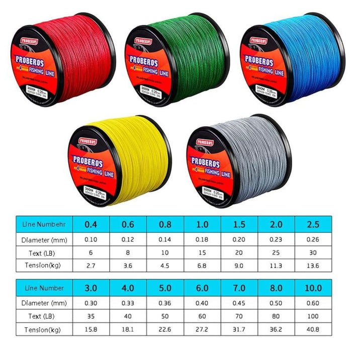 300m 0.4/6lb Proberos Fishing Line