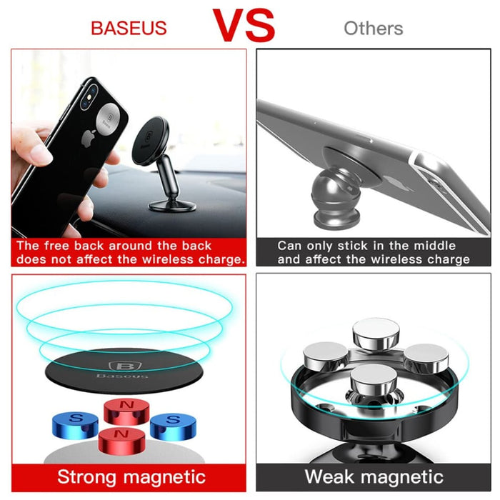 360 Degree Magnetic Mobile Phone Holder Stand For Car