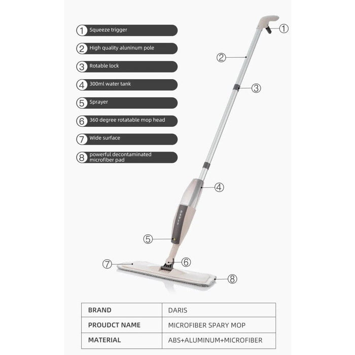 360 Degree Spray Floor Mop With Reusable Microfiber Pads