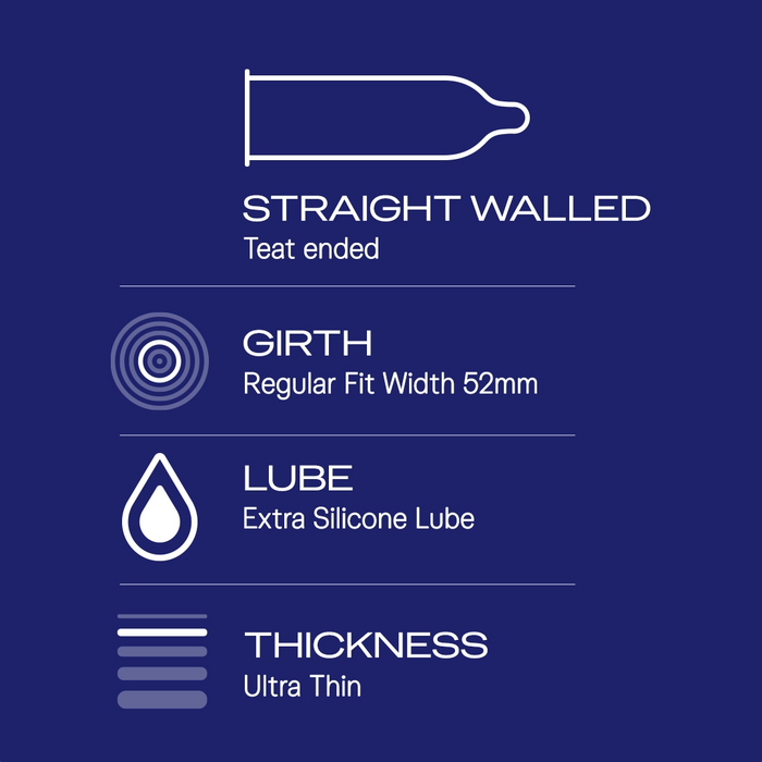 Durex Extra Time Ultra Thin Condoms - 20 Condoms (Pack of 2)