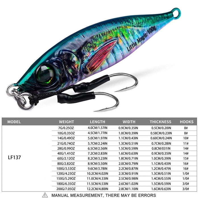 3d Bionic Lure For Freshwater And Sea Fishing 100g