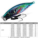 3d Bionic Lure For Freshwater And Sea Fishing 100g