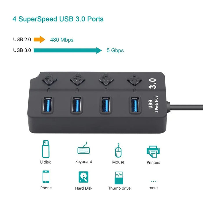 4 In 1 Usb Hub With Independent Power Switch And 30cm Cable