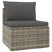 4 Piece Garden Lounge Set With Cushions Grey Poly Rattan