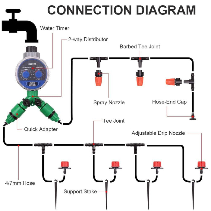 4 7mm Quick Adapter Barbed Tee Joint Adjustable Spray Drip