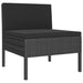 5 Piece Garden Lounge Set With Cushions Poly Rattan Black