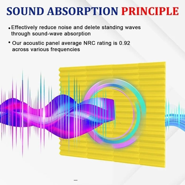 6-24 Pcs Acoustic Foam Panel Wedge Studio Soundproofing