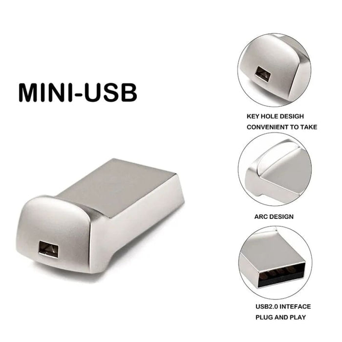 64gb Super Mini Usb Flash Drive Memory Storage Devices