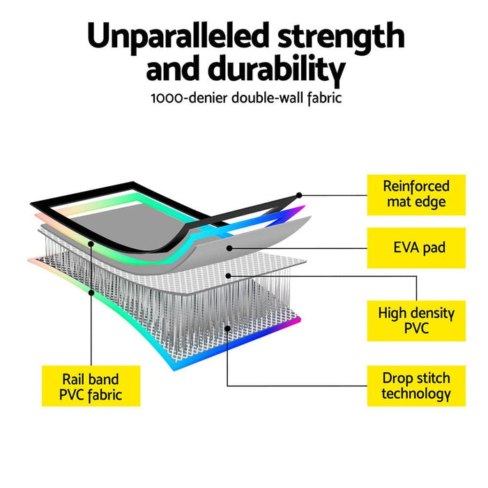 6m Air Track Mat Inflatable Gymnastics Tumbling W/ Pump