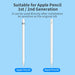 0.72mm No Wear Out Tips For Apple Pen