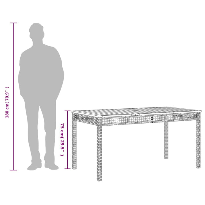 Garden Table Black 140X80X75 Cm Poly Rattan Acacia Wood Tllxil