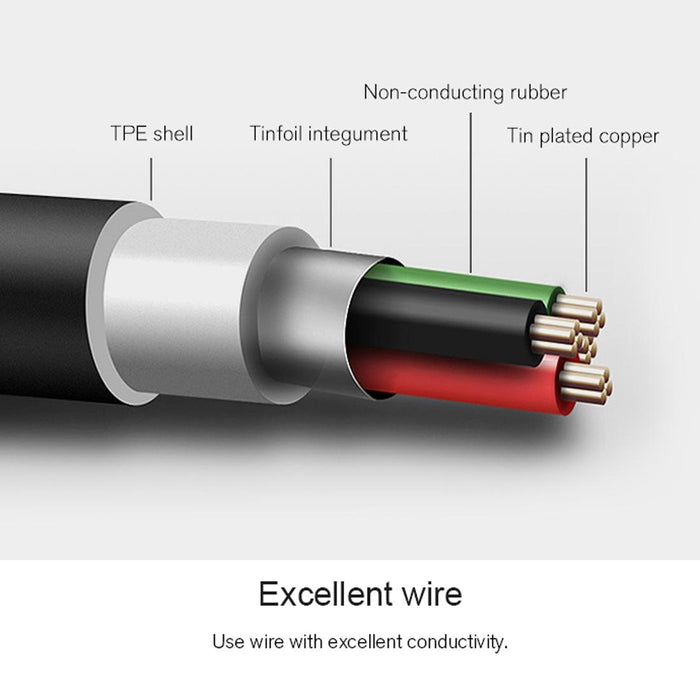 DJI Mini 3 Pro/Air 2S/Mavic Air 2/Mini 2 Type C to Type C/USB C Dedicated Connect Data Cable   30cm Length