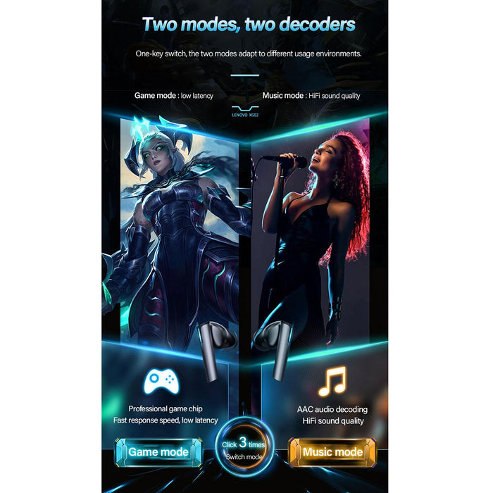 Xg02 Dual Modes Game Music Wireless Bluetooth 5.0 Earphone