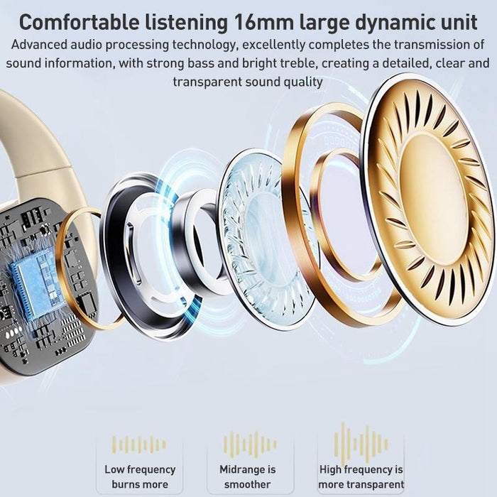 Zga Gs13 Phantom Open Wireless Bluetooth Earphone