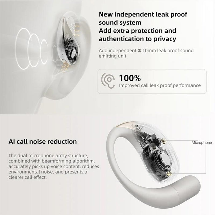 Wireless Open Ear Bluetooth Earbuds 5.3