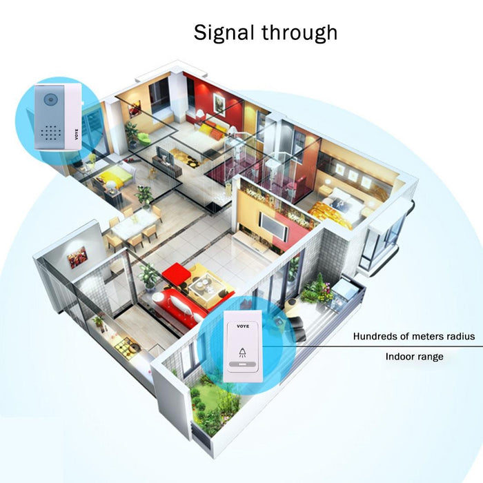 Wireless Smart Music Home Doorbell With Dual Receiver - Remote Control Distance 120M Open Air