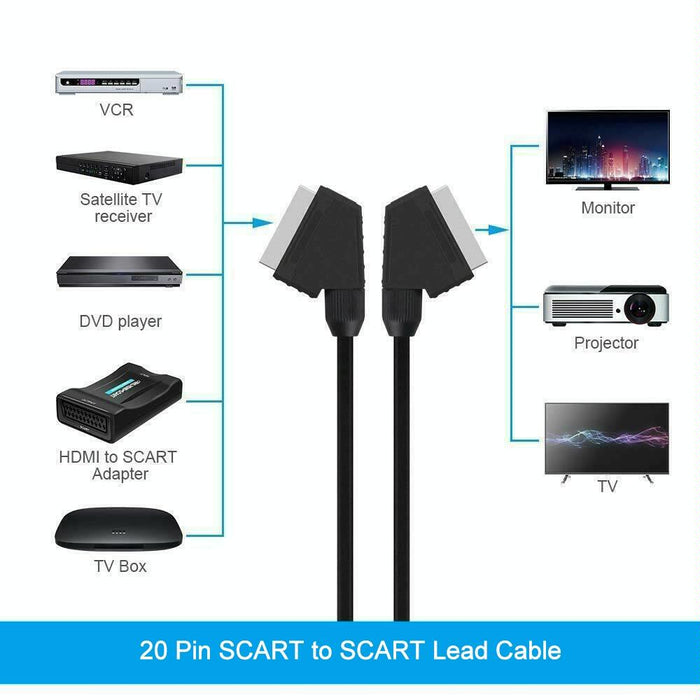 20 Pin Scart To Scart Lead Cable For Dvd/Hdtv/Av/Tv - 1.5M