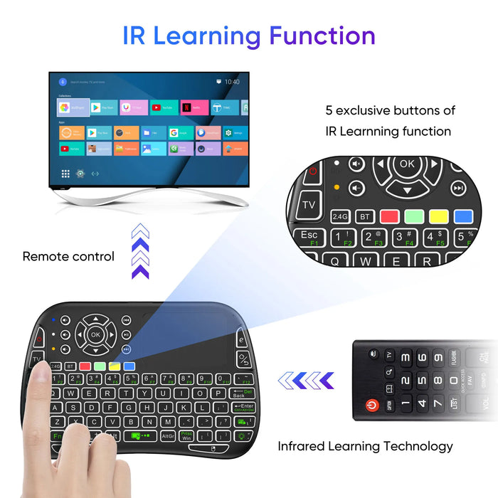 Wireless Keyboard With Backlit Voice Control And Touchpad For Android Tv Box And Pc