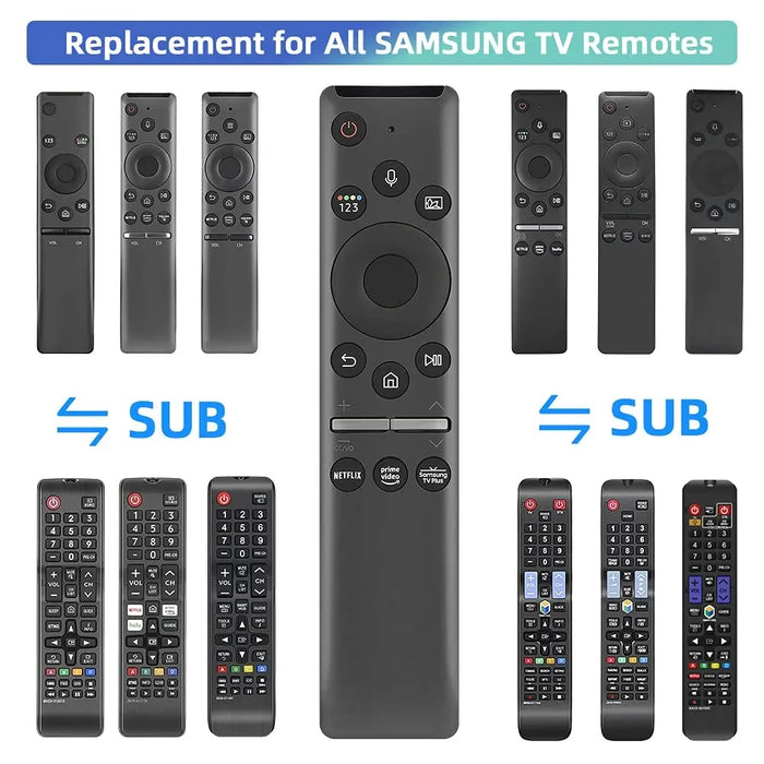 Universal Voice Remote For Samsung Smart Tv - Netflix & Prime Shortcut Keys