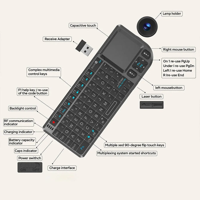 7 - Colour Backlit Wireless Keyboard With Touchpad & Flashlight - Pc / Smart Tv Box Compatible