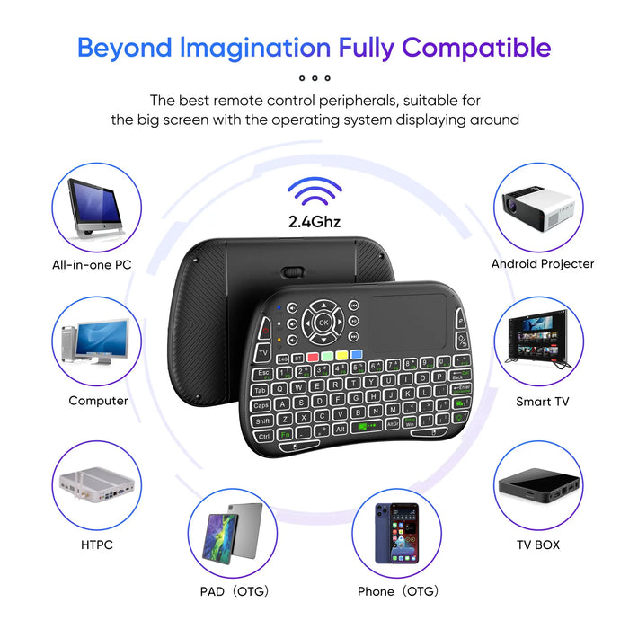 Wireless Keyboard With Backlit Voice Control And Touchpad For Android Tv Box And Pc