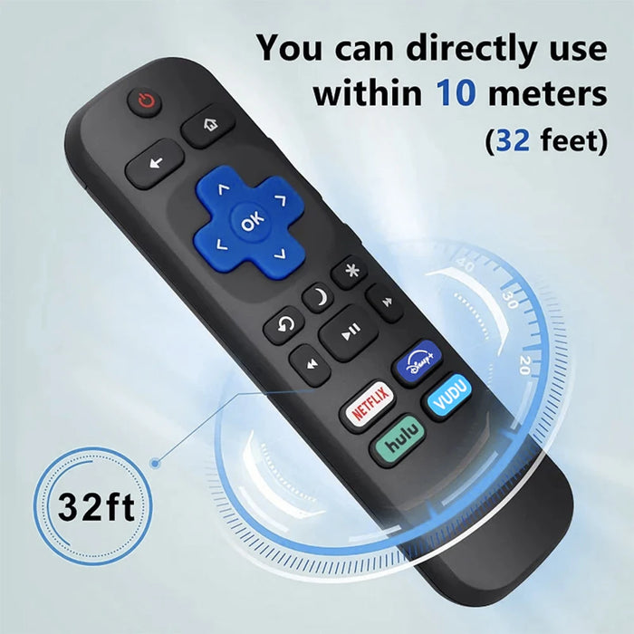 Universal Roku Tv Remote Control With Shortcut Buttons - Direct Replacement