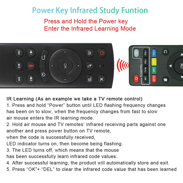 2.4G Voice Remote Control For Android Tv Box & Pc - G20S Air Mouse With Gyroscope & Ir Learning