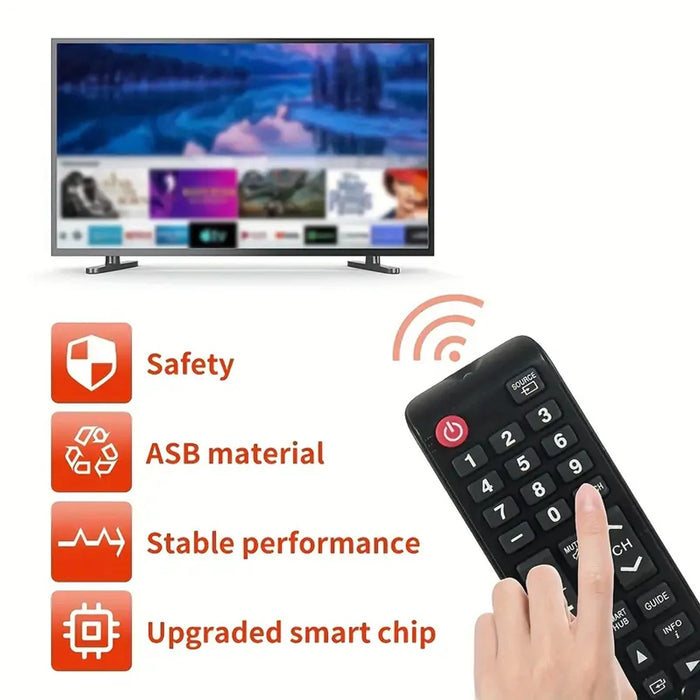 High Quality Universal Remote For Lg Smart Tvs - Akb75095308