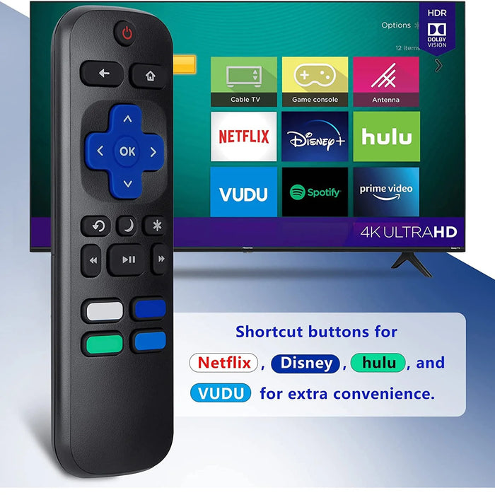 Universal Roku Tv Remote Control With Shortcut Buttons - Direct Replacement