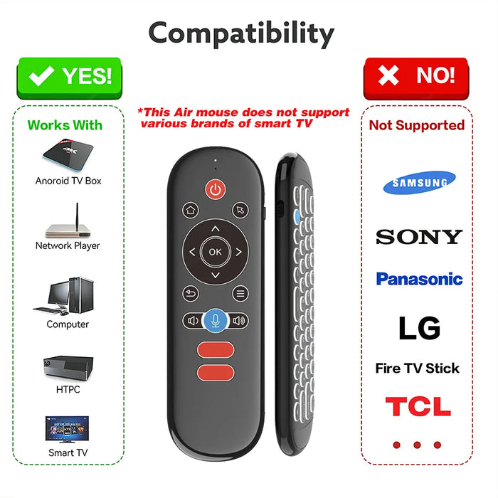 2.4G Wireless Voice Remote Control With Backlit Keyboard For Android Tv Box