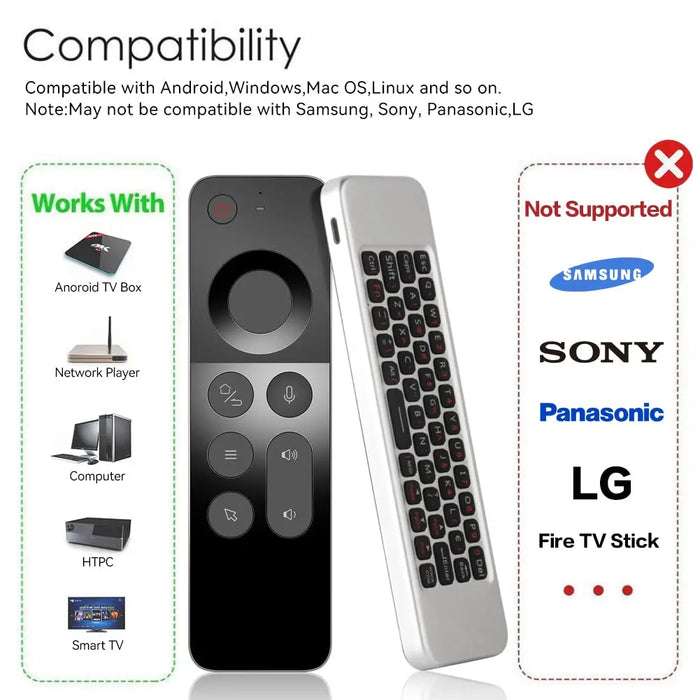 2.4G Air Mouse Remote For Android Tv Box & Windows Pc