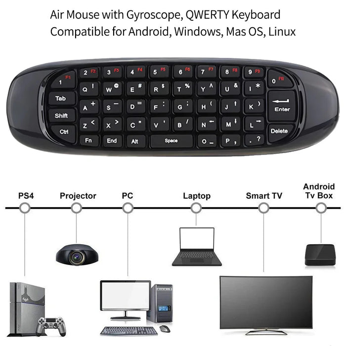 2.4G Rf Air Mouse With Backlit Keyboard For Android Tv Box